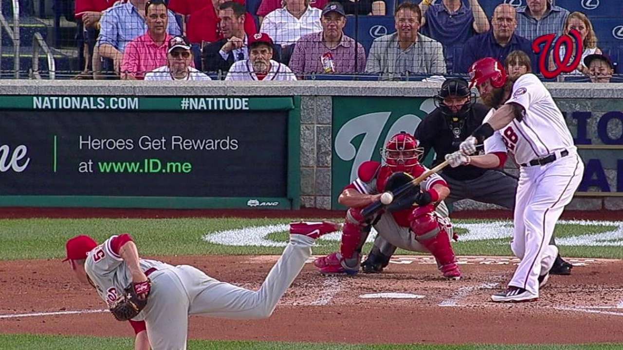 Zimmermann, Nacionales pintaron de blanco a Filis