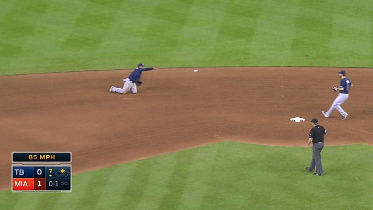 Ofensiva de Rays fue dominada por el brazo de Alvarez