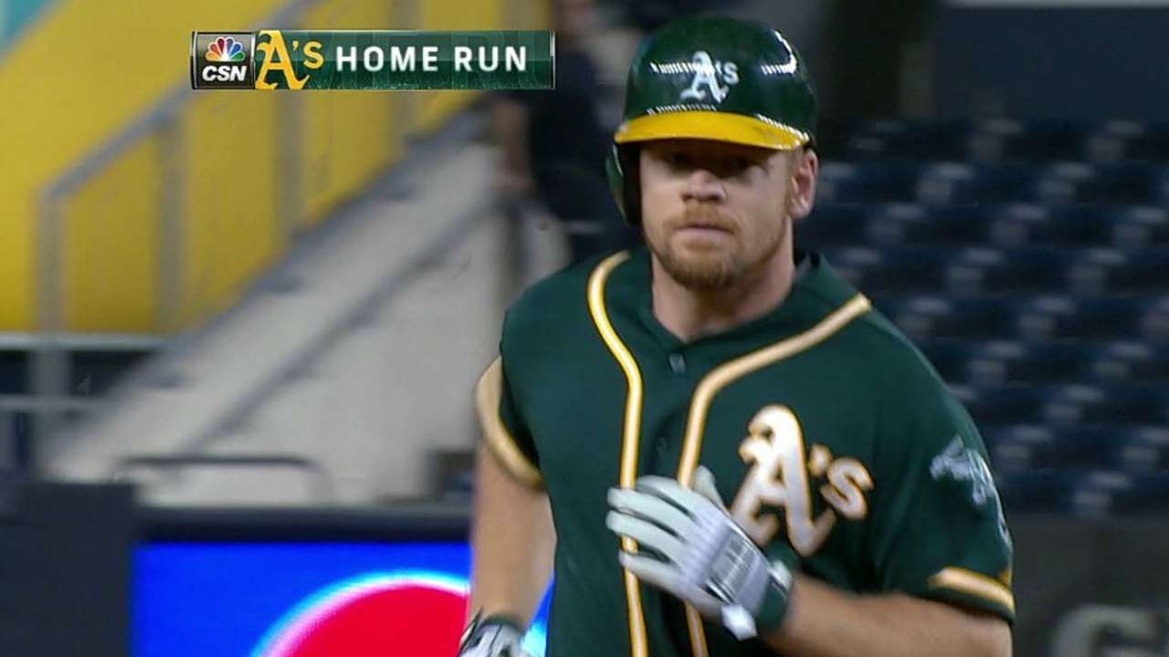 Atléticos doblegaron a Yankees con HR en la 10ma
