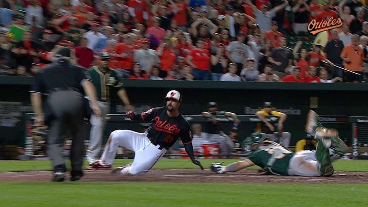 Orioles lose replay challenge in 10th inning