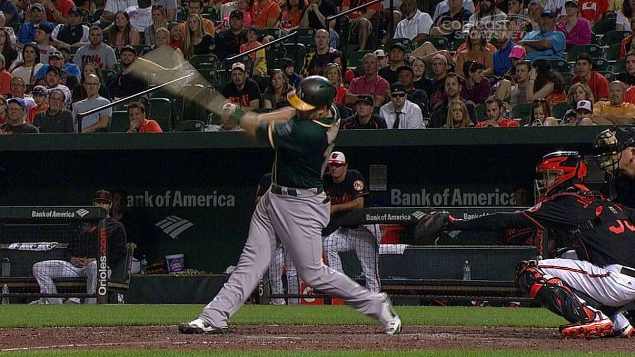 Hit de Vogt en la 11ma decide triunfo de los Atléticos