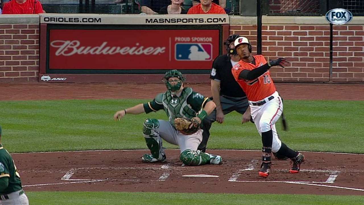 Gausman lanza sólido y Orioles derrotan a Oakland
