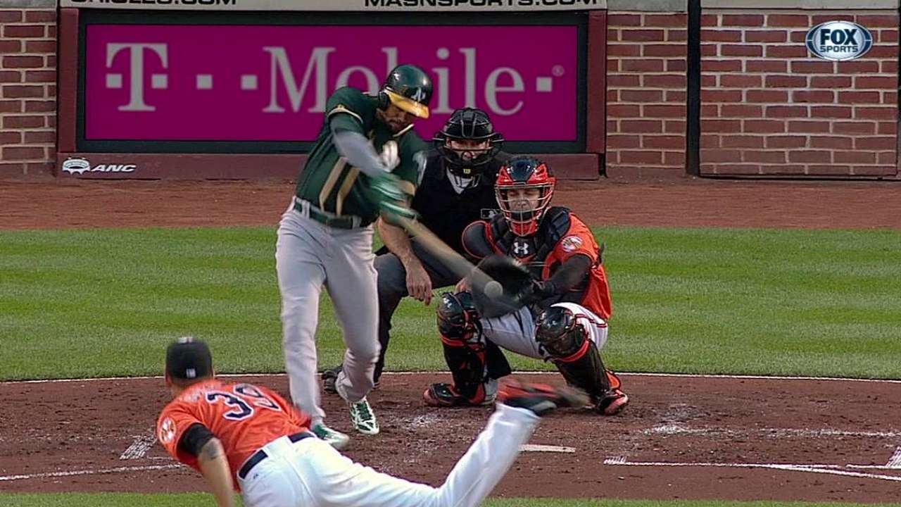 Crisp jonronea pero Atléticos tropiezan con Orioles