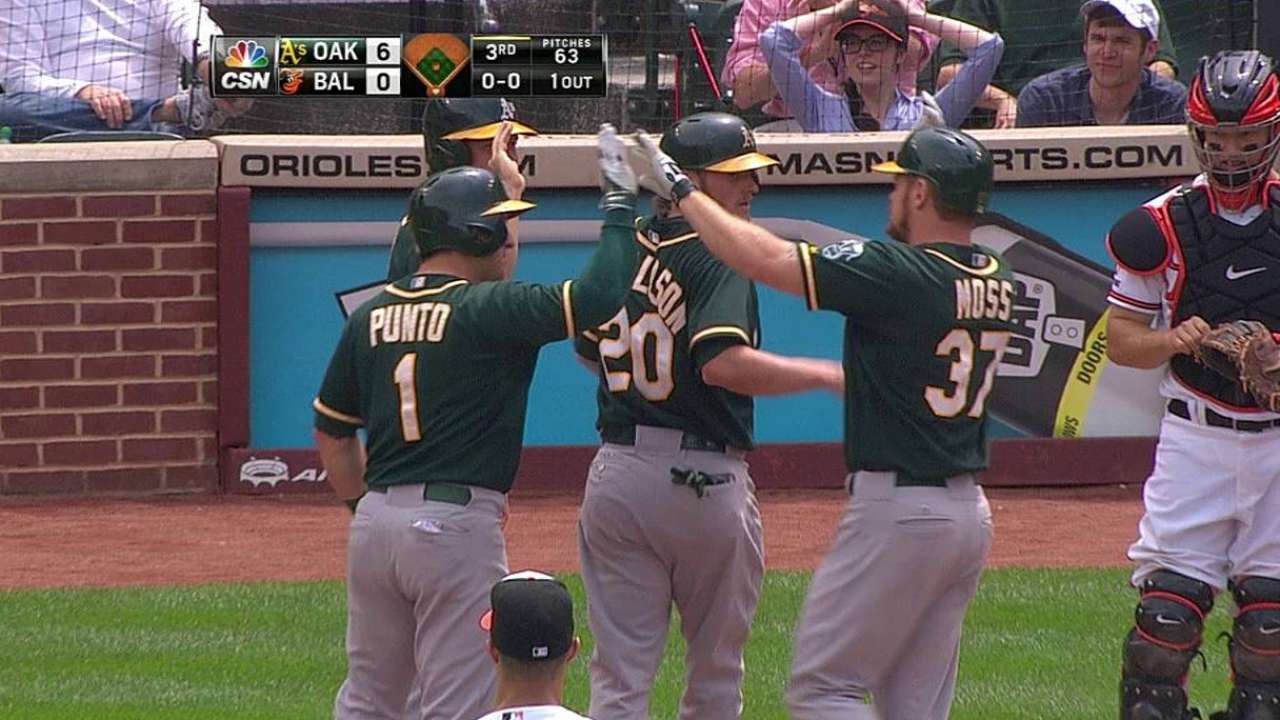 Grand slam de Moss lideró paliza contra los Orioles
