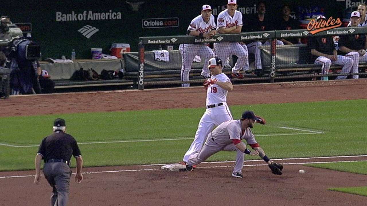 Showalter wins challenge on Davis' bunt