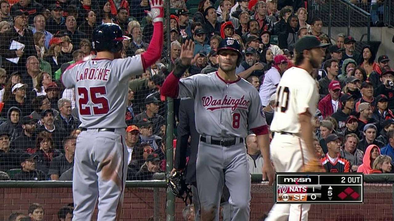 Gigantes fueron maniatados por Fister, Nacionales