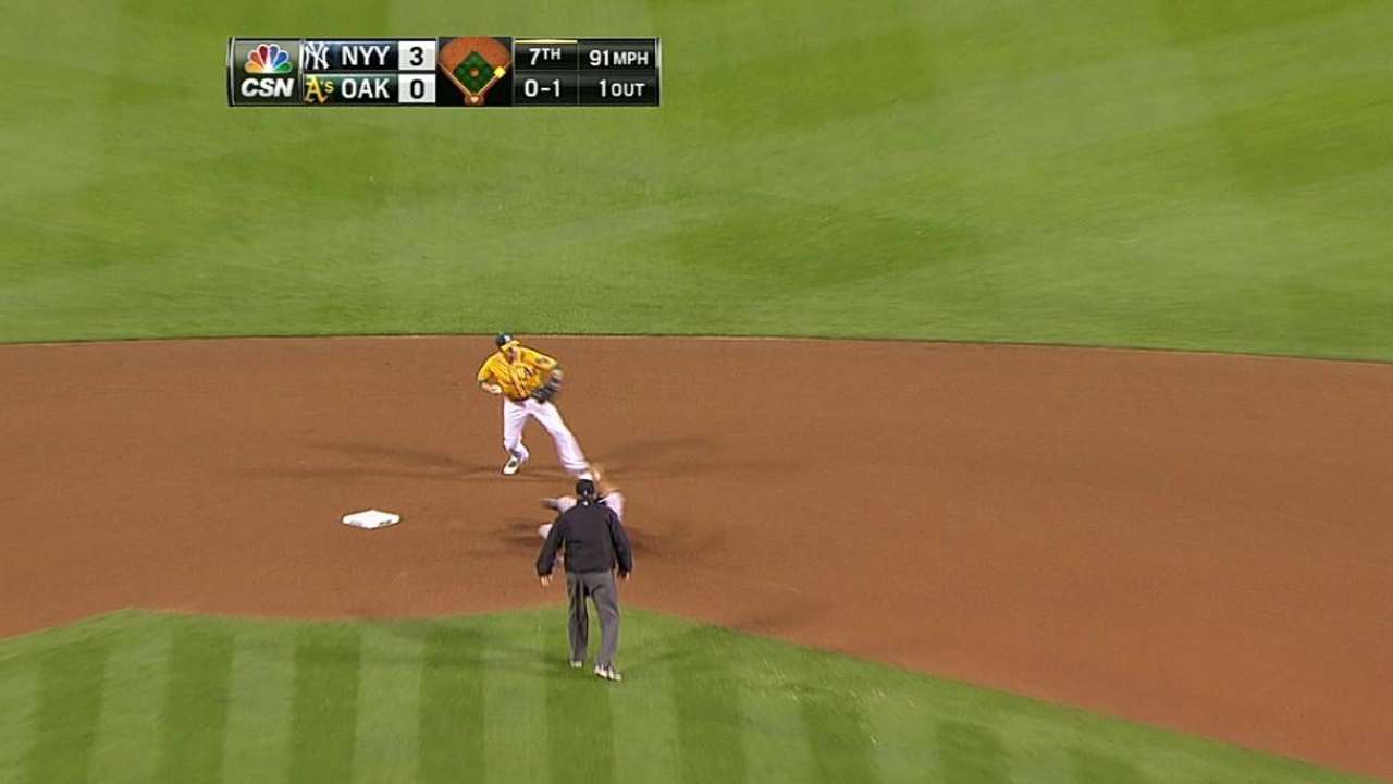 Ofensiva de A's lució apagada en derrota ante N.Y,