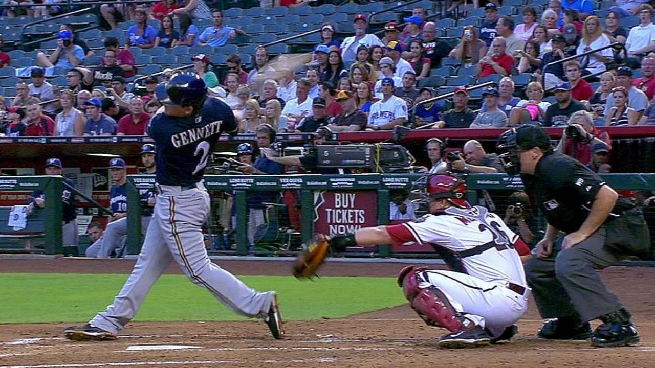Gennett solidifying claim on Brewers' leadoff role