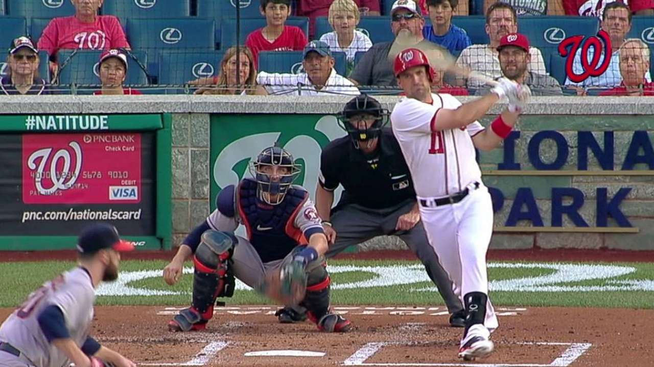 Nationals set to defend division lead against Braves