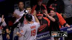 Davis' slam helps Gonzalez return with victory