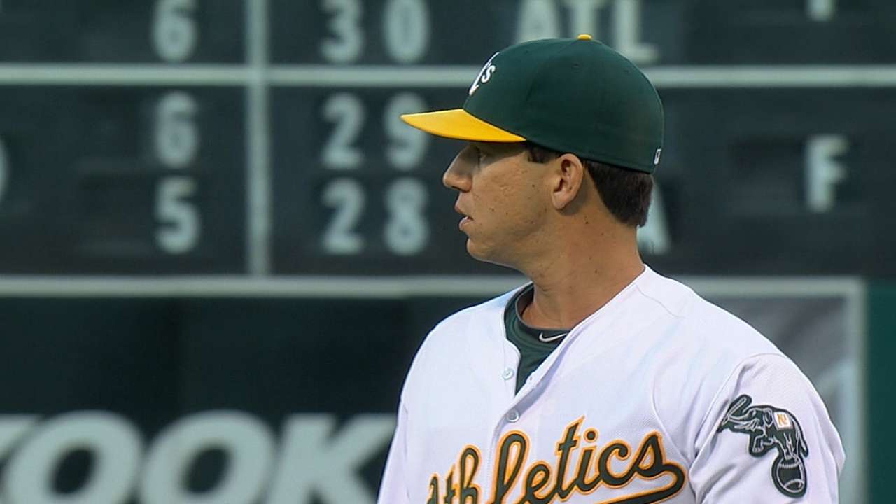 Milone emerging as Mr. Reliable of A's rotation