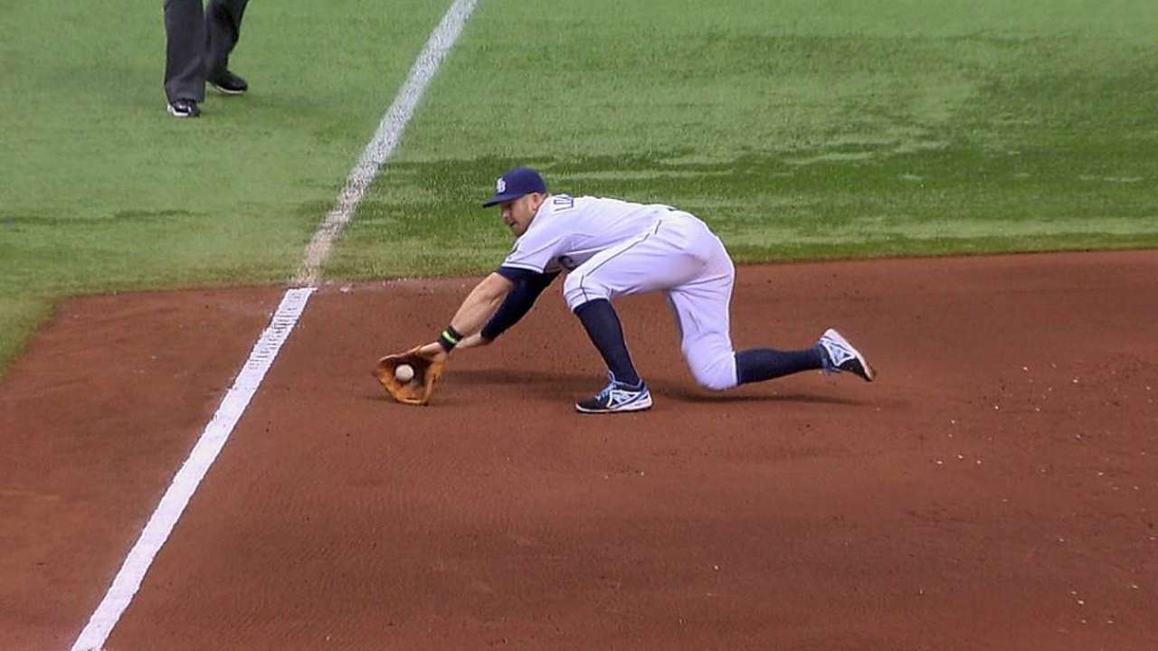 Rays se fueron en blanco en el último juego vs. Orioles