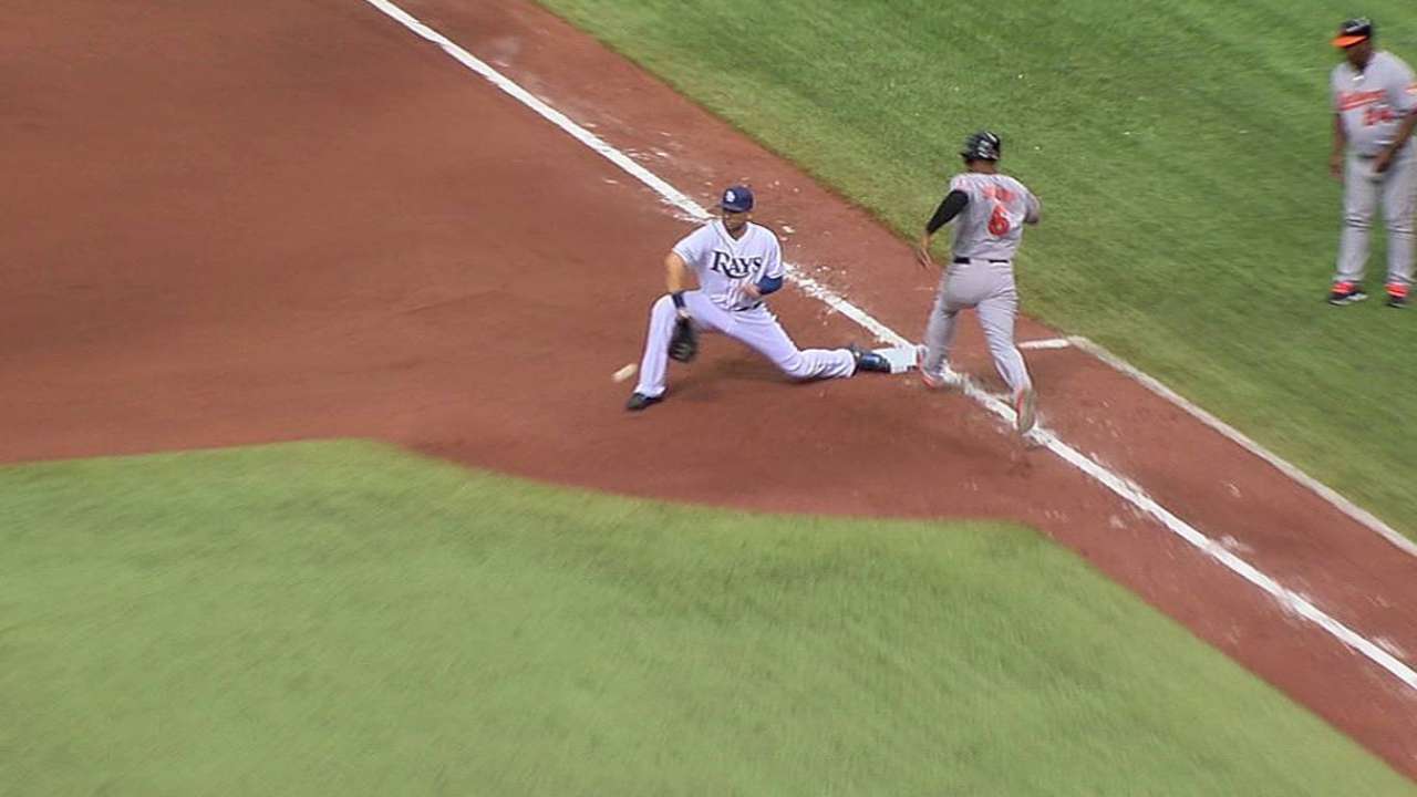 Following Guyer's lead, Longo pens guest blog