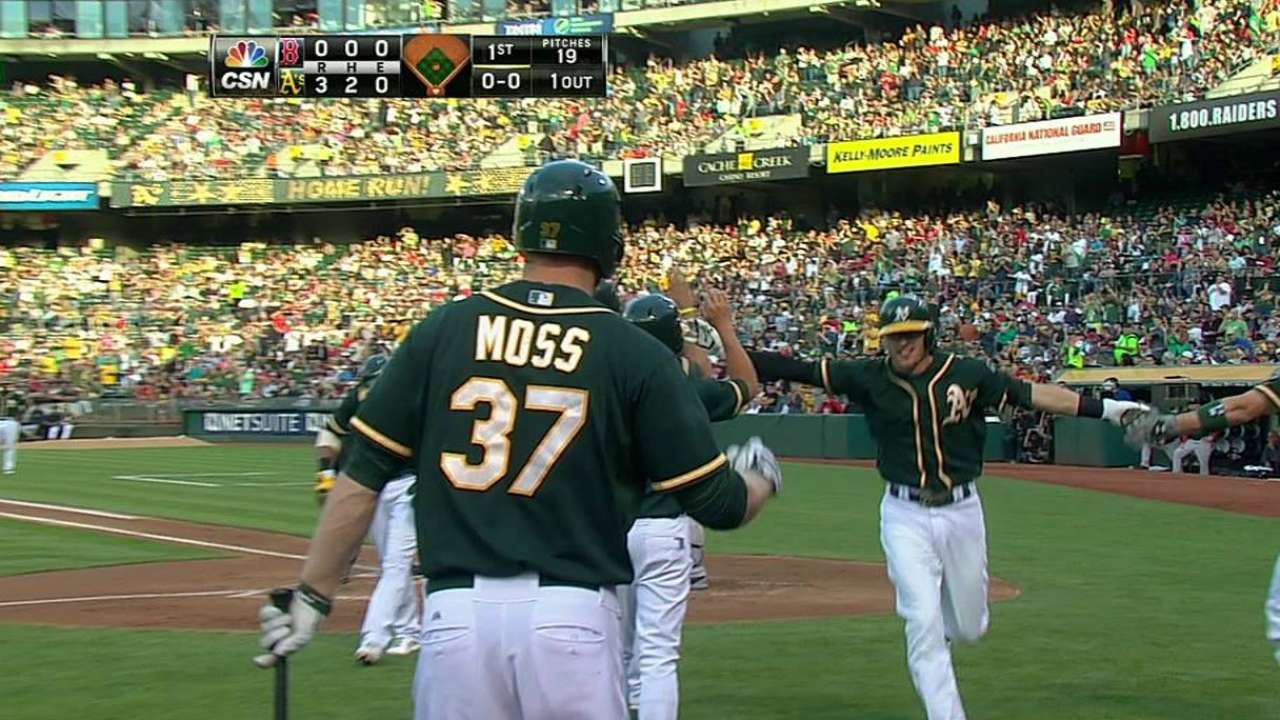 Donaldson maintains big lead at third in ASG vote