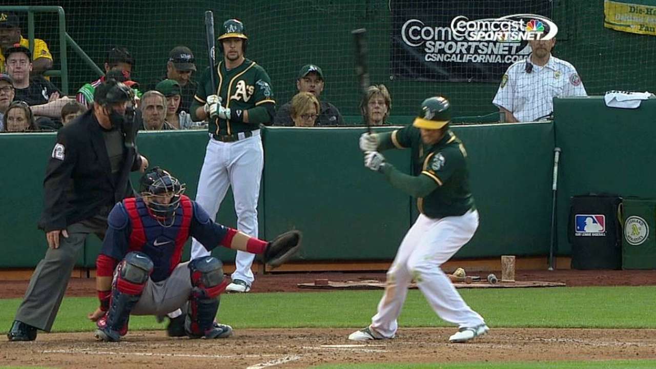 Melvin wins challenge on hit by pitch