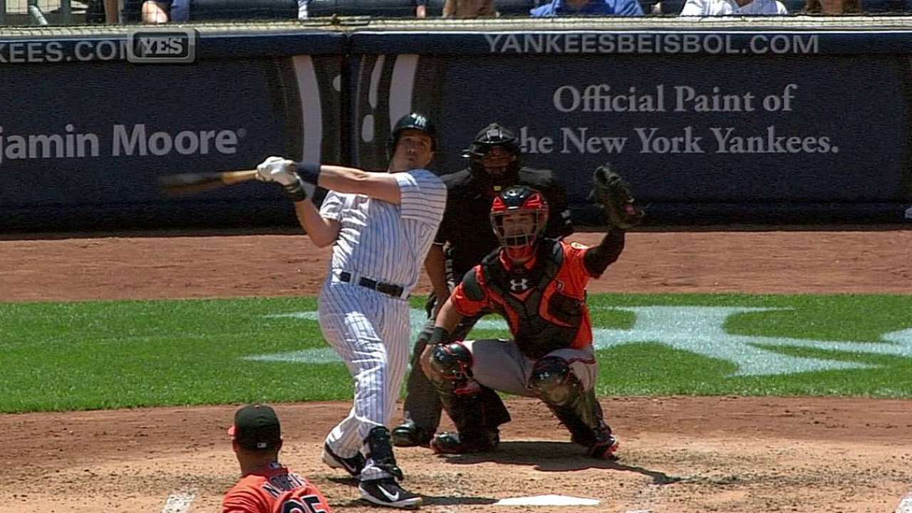 Yankees no pudieron contener el poder de Baltimore