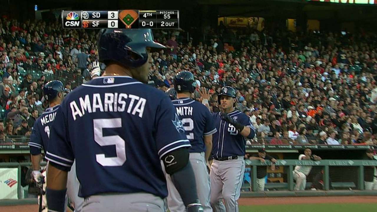 Padres lose homer after review; Black ejected