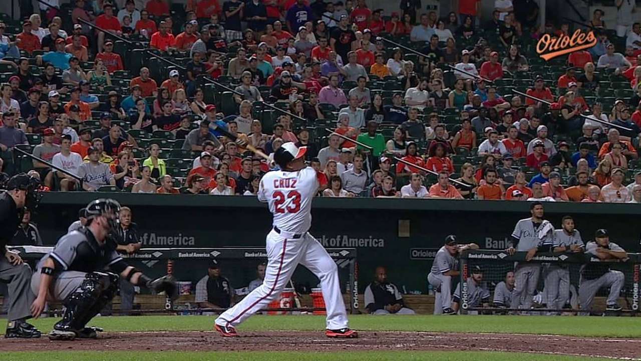 Orioles reaccionan y vencen a White Sox en la 12da