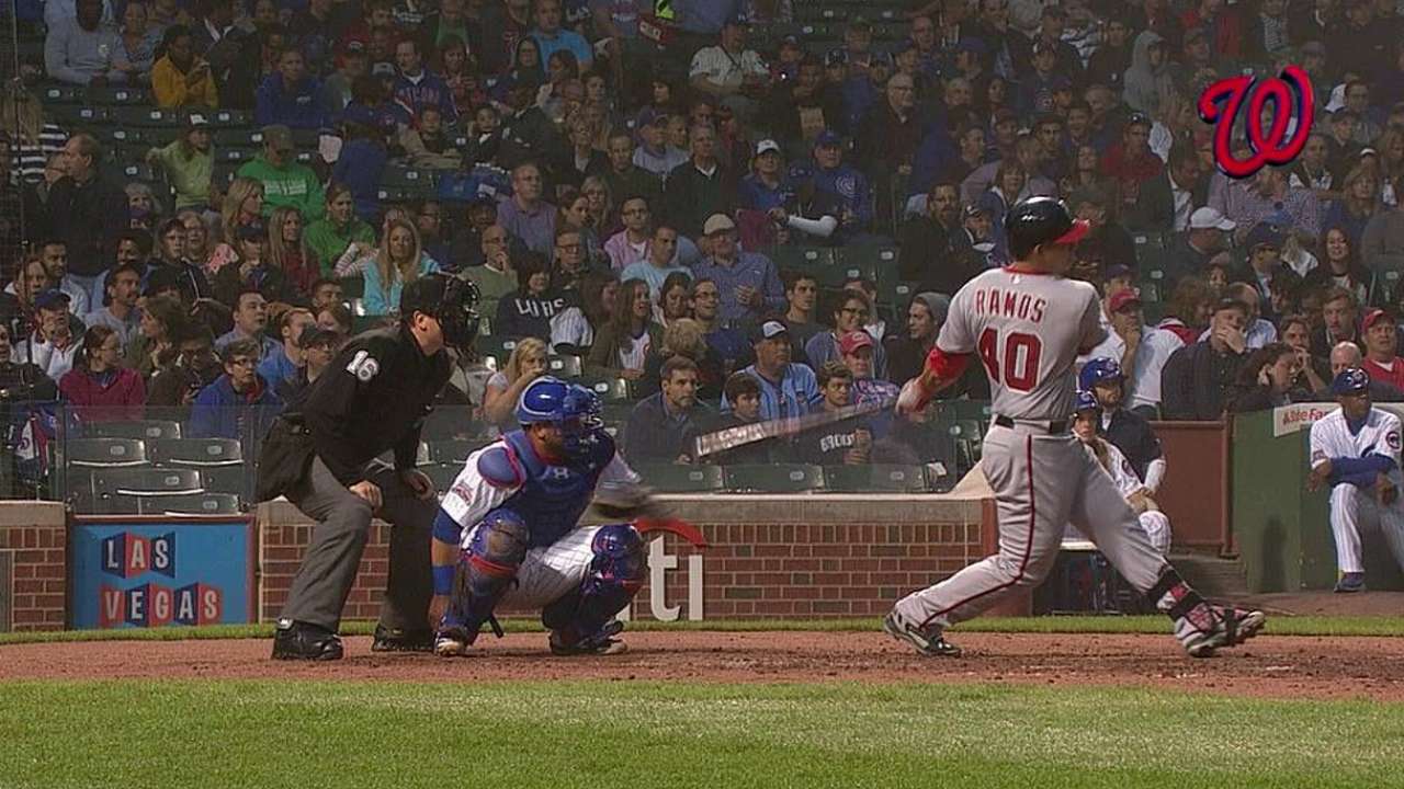 Nationals activate Ramos from DL, option Leon
