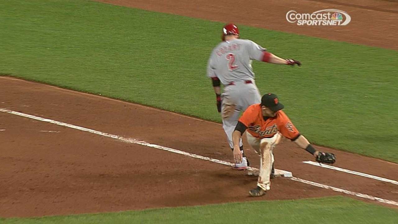 Two reviews go against Giants vs. Reds