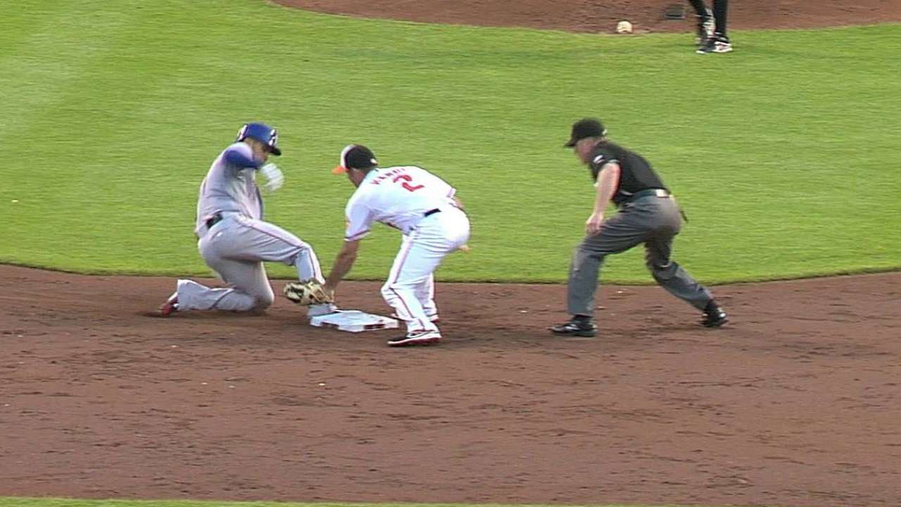 Call overturned after Rangers request replay