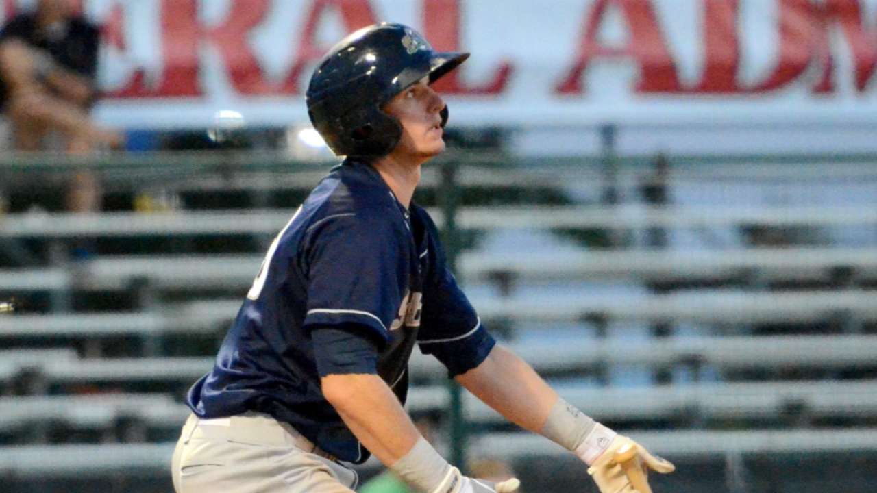 Pipeline Perspectives: Stockton has best lineup