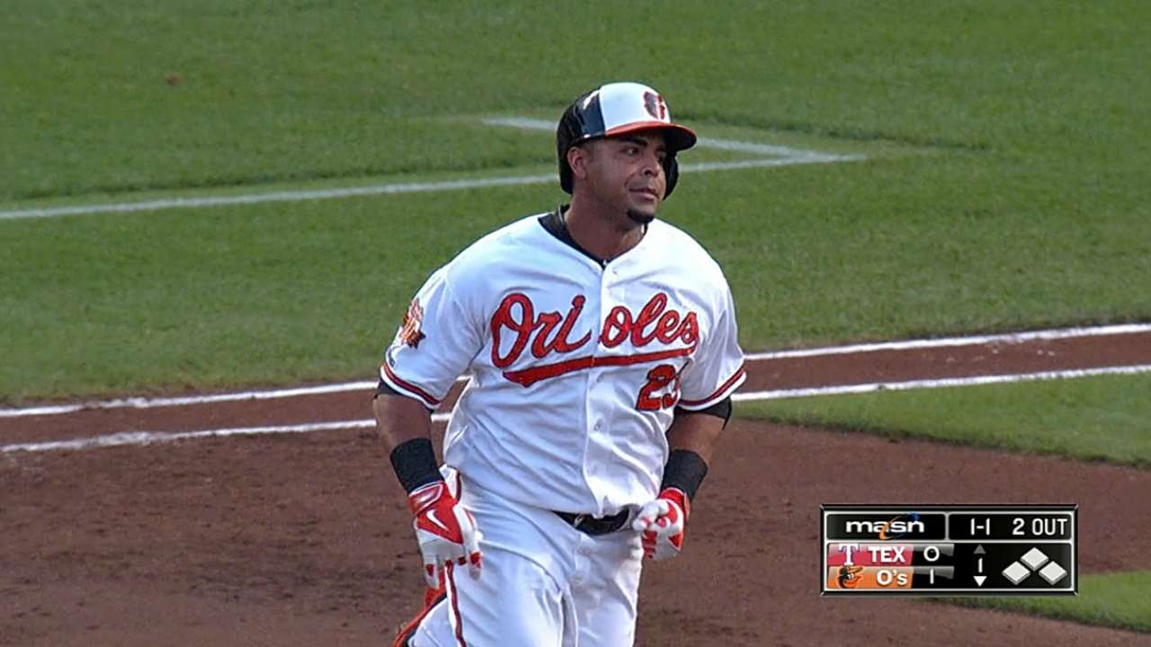 Cruz y Orioles aplastaron a los Rangers con poder
