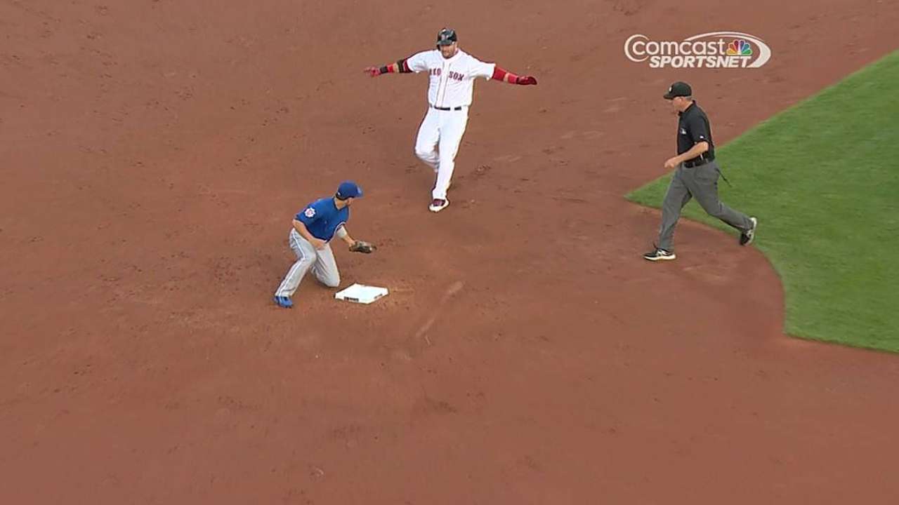 Coghlan getting familiar playing Green Monster