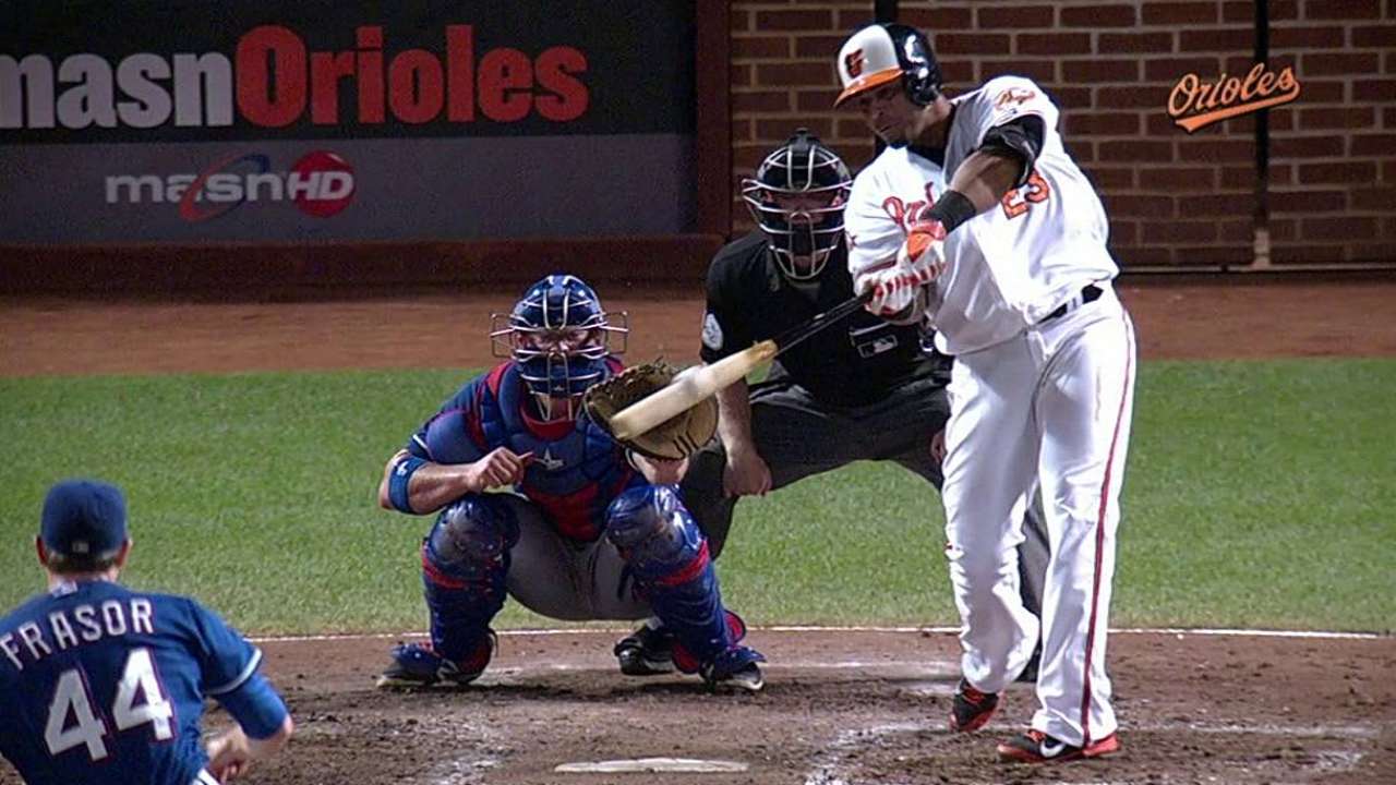 Orioles utilizaron el poder para superar a Rangers