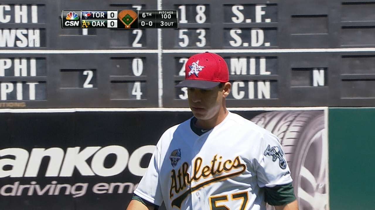 Milone optioned to make room for Samardzija