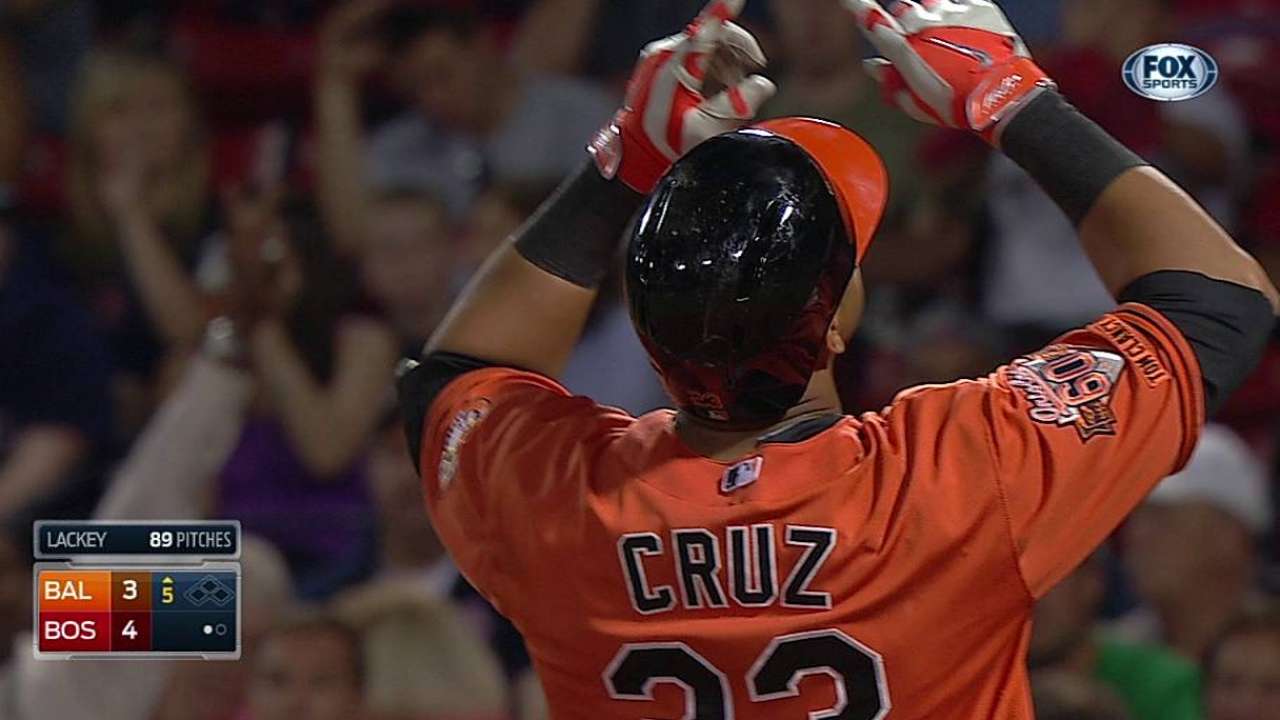 Cruz ayudó a Orioles a dividir doble jornada en Boston