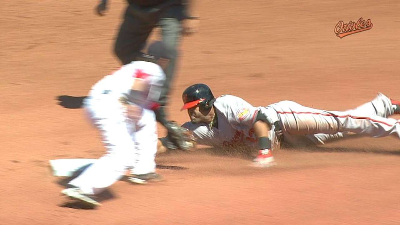 O's win challenge, Red Sox lose challenge