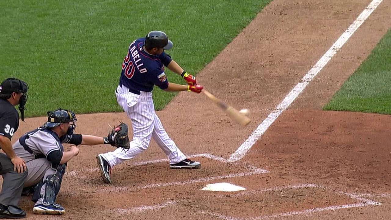 Twins rally comes up short after Nolasco struggles