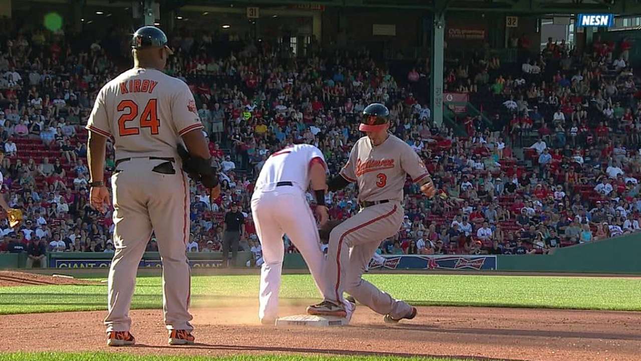 Koji likely to be named All-Star later this week