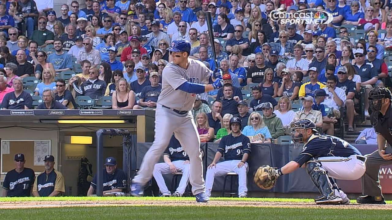Cubs players pushing Rizzo's Final Vote case
