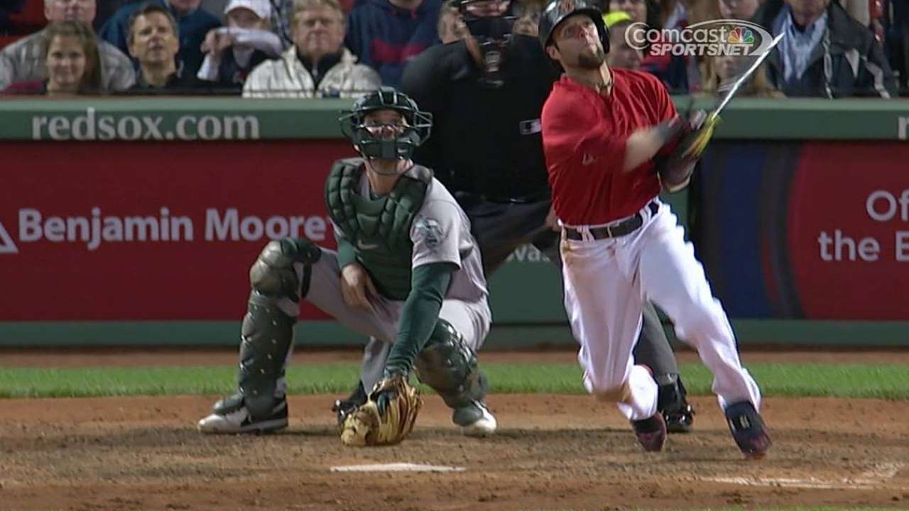 Grand slam de Pedroia impulsa victoria de Boston