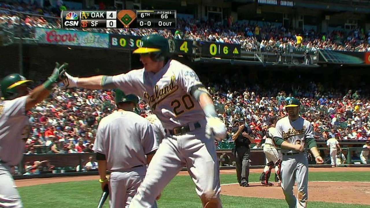 Atléticos se llevan la Serie de la Bahía vs. Gigantes