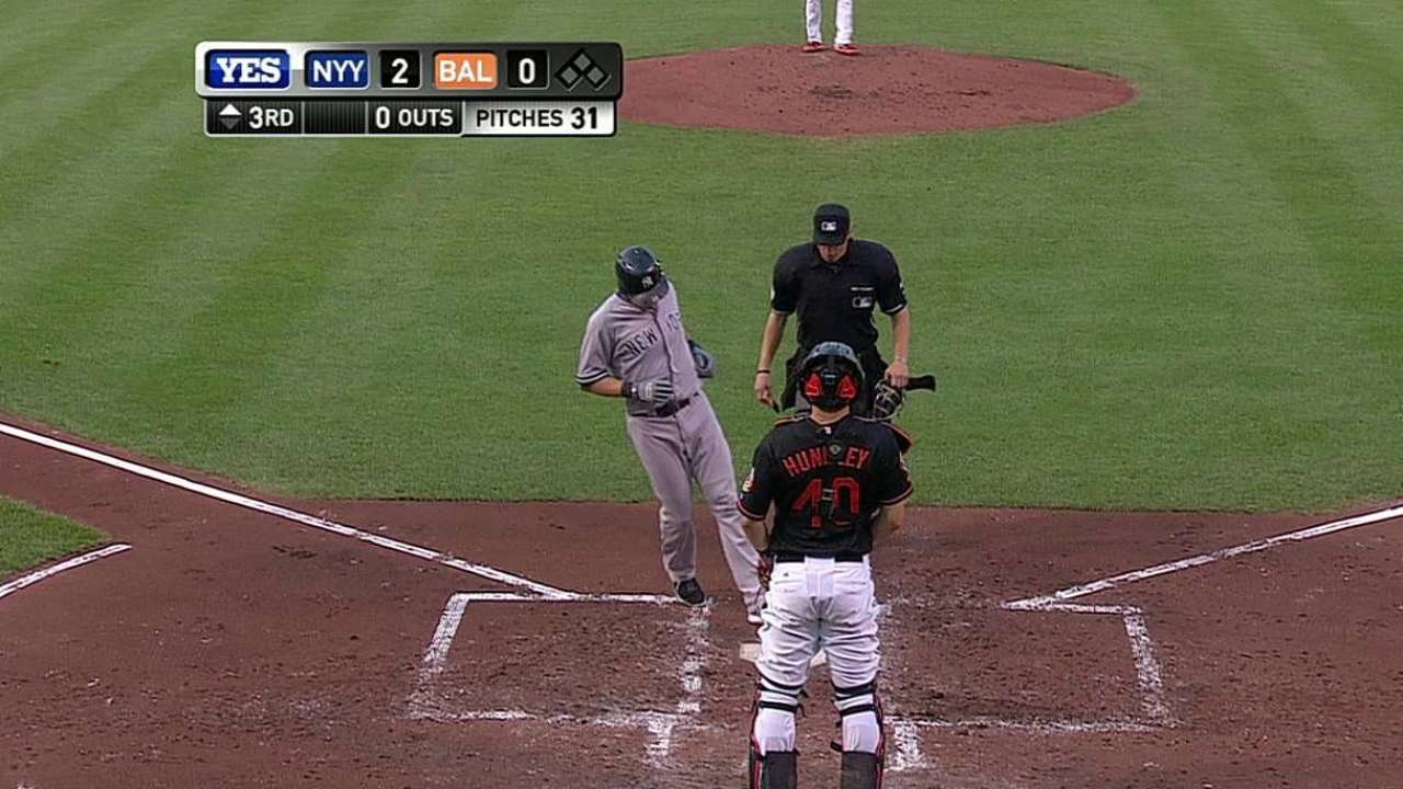 Kuroda luce en la loma pero N.Y. cae con Orioles