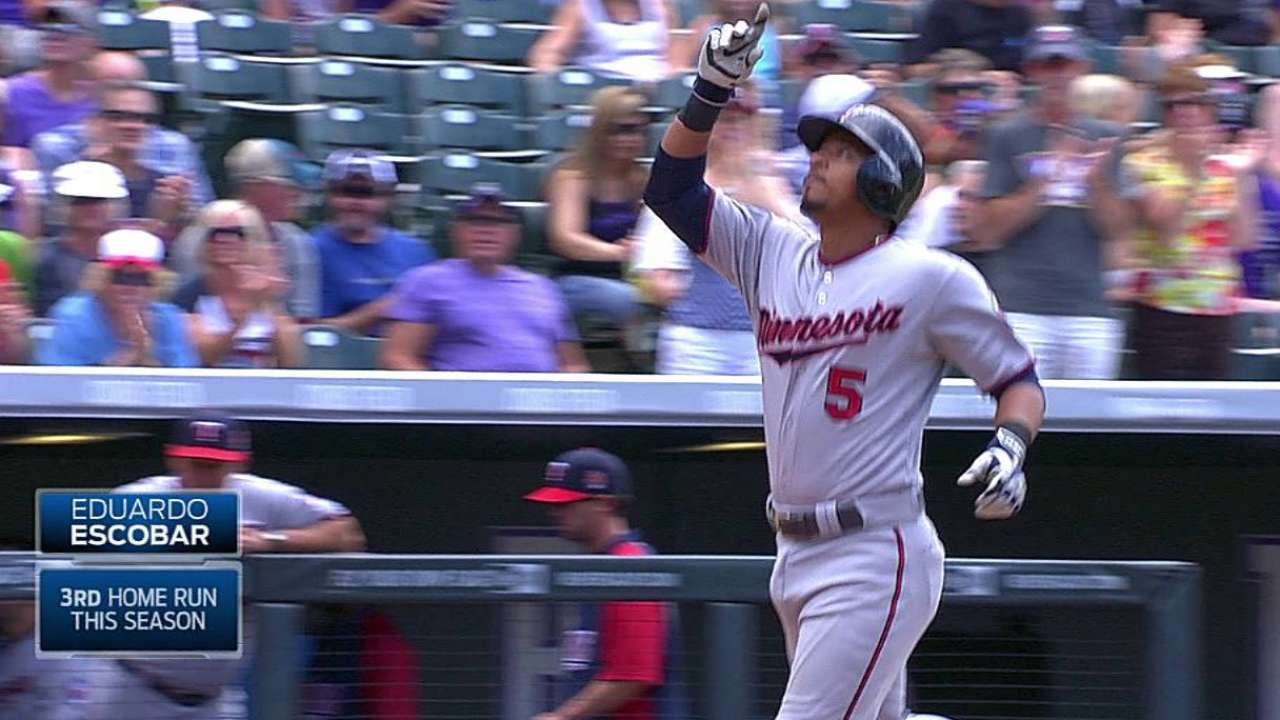 Escobar pega jonrón y Mellizos apalean a Rockies