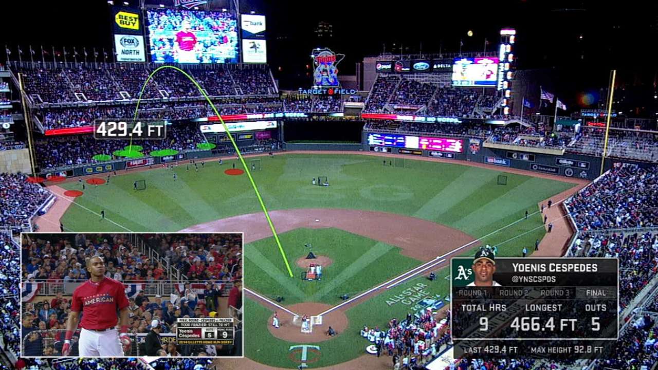 Yoenis Céspedes repite como campeón del Derby