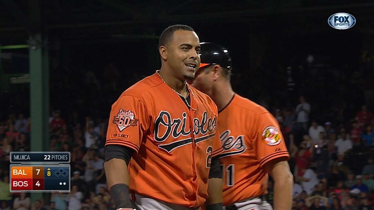Orioles hope to maintain first-half success