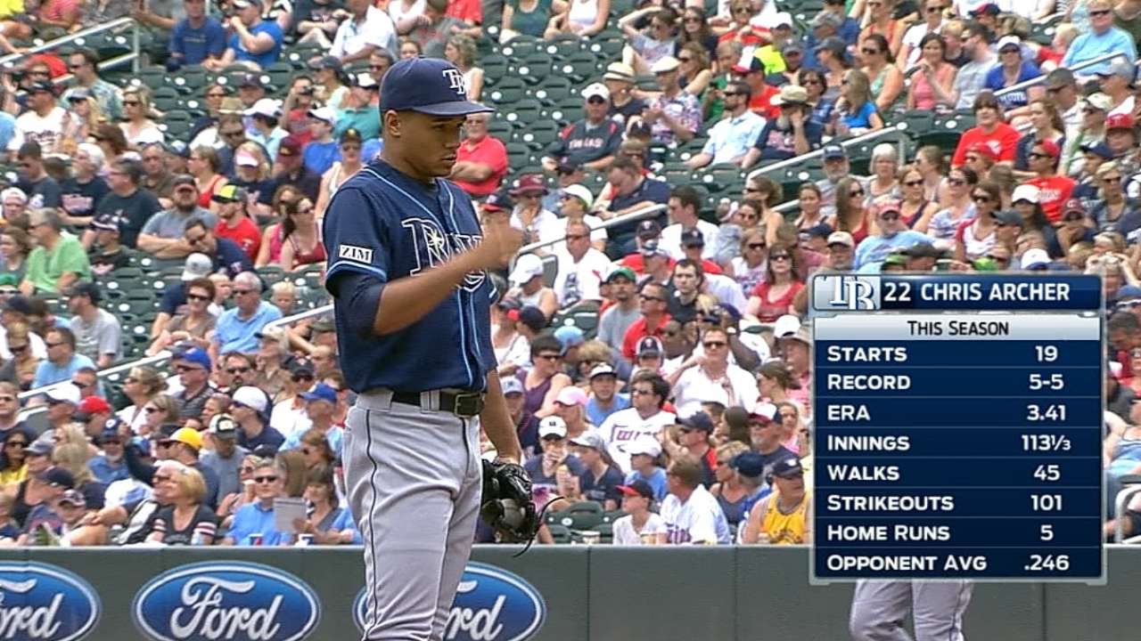 Archer, Longo lead Rays to sweep of Twins