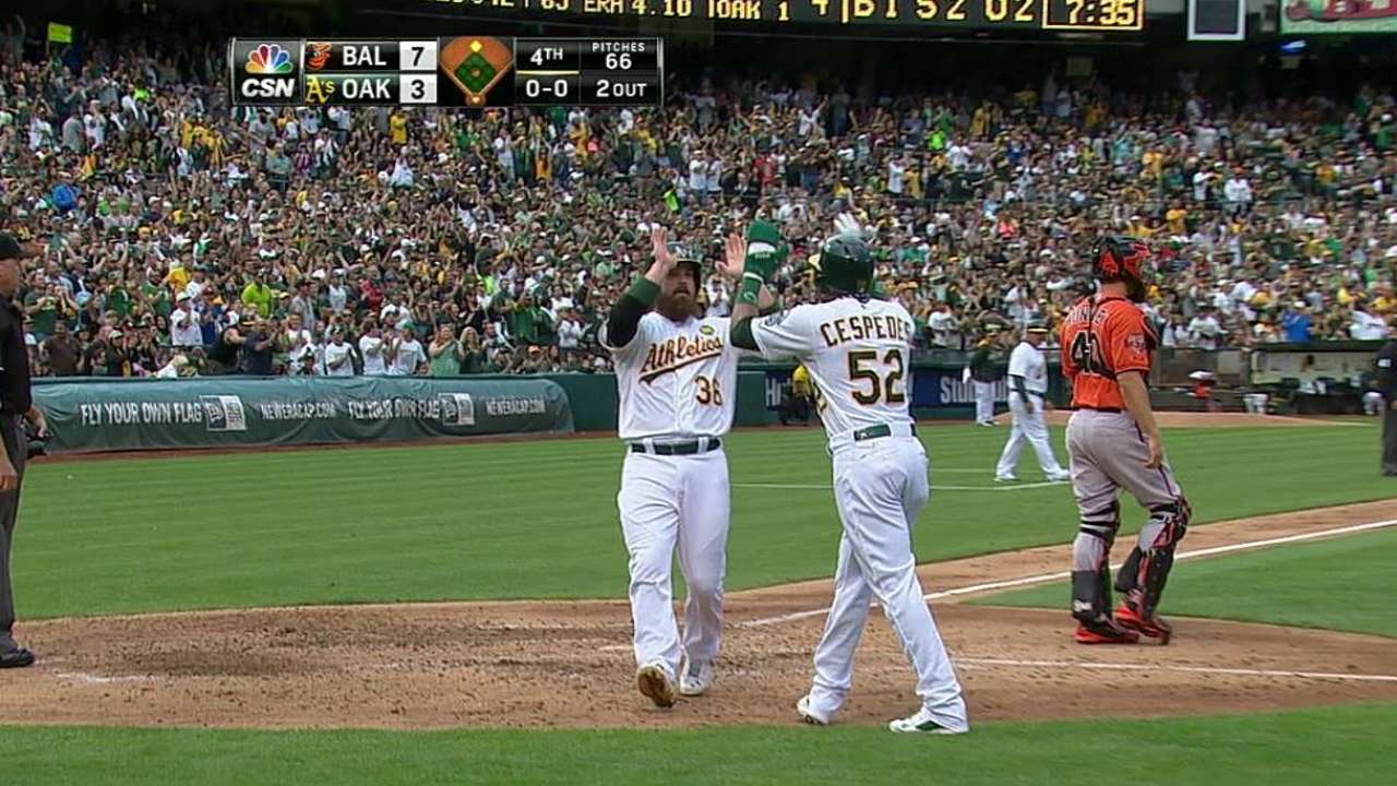 Lowrie luce pero Atléticos son frenados por Orioles
