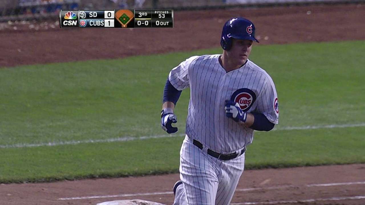 Rizzo pegó dos HR y Cubs blanquearon a Padres