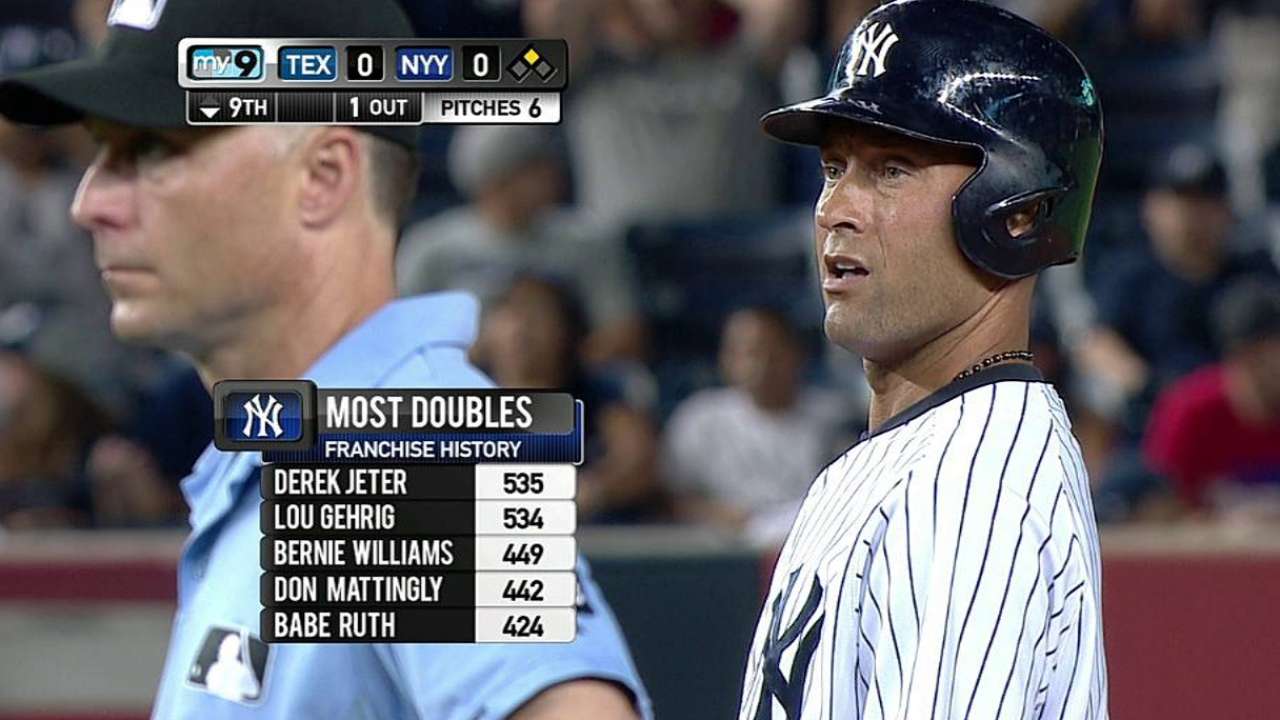 Jeter atop Yanks' doubles list with No. 535
