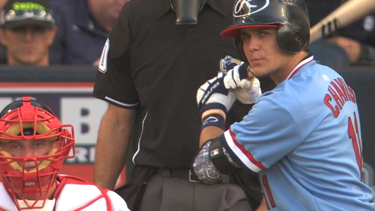 Rookie-level Red Sox win Gulf Coast League title