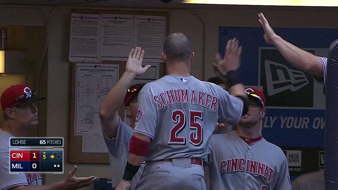 Reds' skid reaches six with loss to Brewers