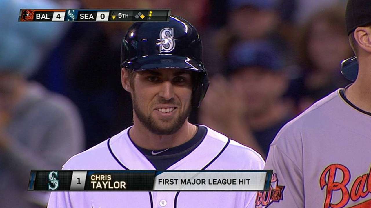 Taylor, Montero promoted, in Mariners' lineup