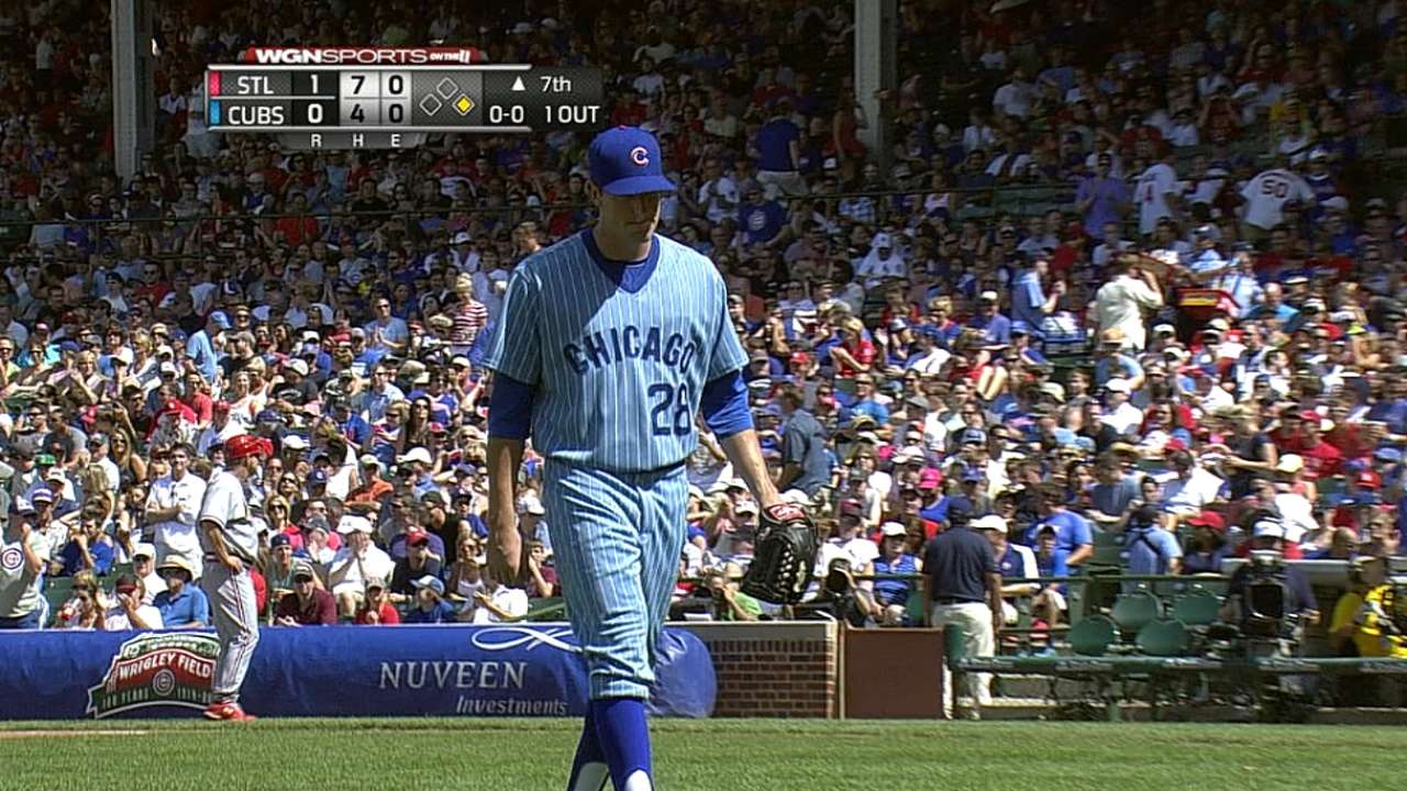 Hendricks impresses, but Cubs' bats shut out