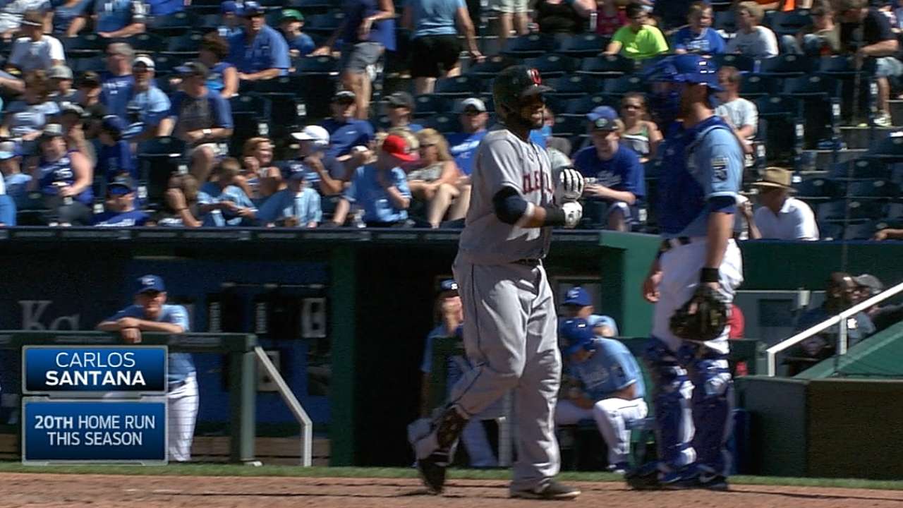Jonrones de Santana impulsan a Indios ante Reales